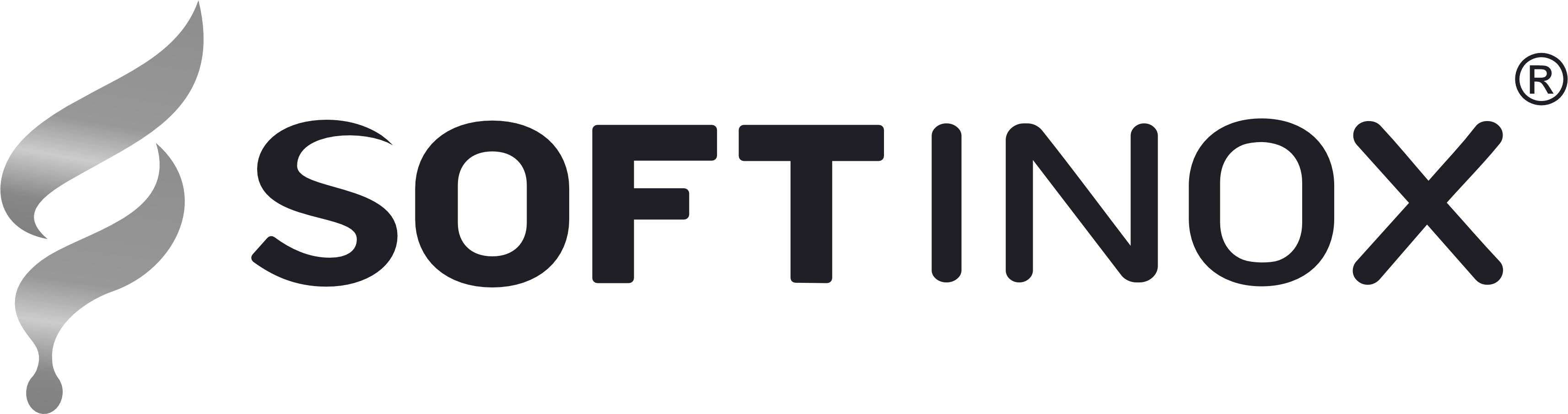 Softinox